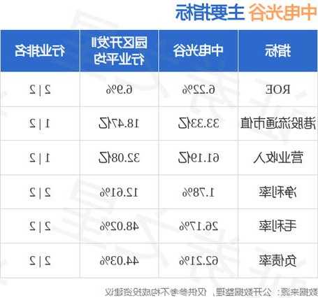 飛天云動(dòng)11月23日斥資81.31萬(wàn)港元回購(gòu)43.1萬(wàn)股