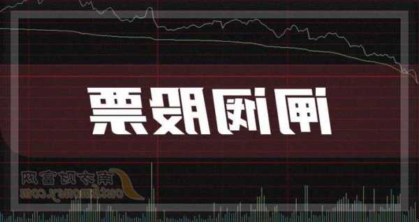 同輝信息上漲5.44%，報(bào)3.68元/股