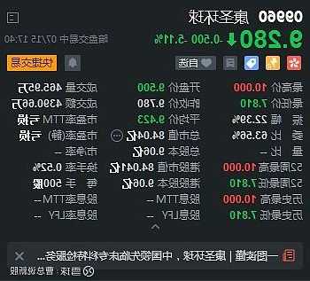 康圣環(huán)球(09960.HK)11月24日回購2000股