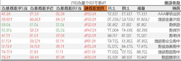 現(xiàn)貨白銀日內(nèi)漲幅擴大至2.00%，現(xiàn)報2