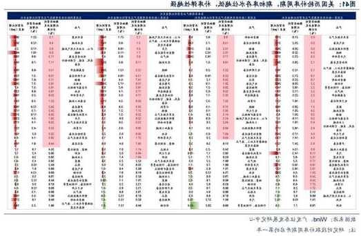 廣發(fā)戴康：美國放緩 中國修復(fù) 2024年中資股有望啟航！