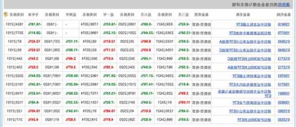 8只產(chǎn)品清盤，規(guī)模縮水437億！建信基金新董事長(zhǎng)能否逆轉(zhuǎn)乾坤？