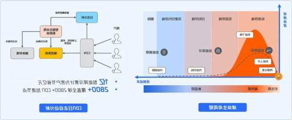 天地在線：構(gòu)筑多元化內(nèi)容制作體系以滿足微短劇行業(yè)快速成長需求