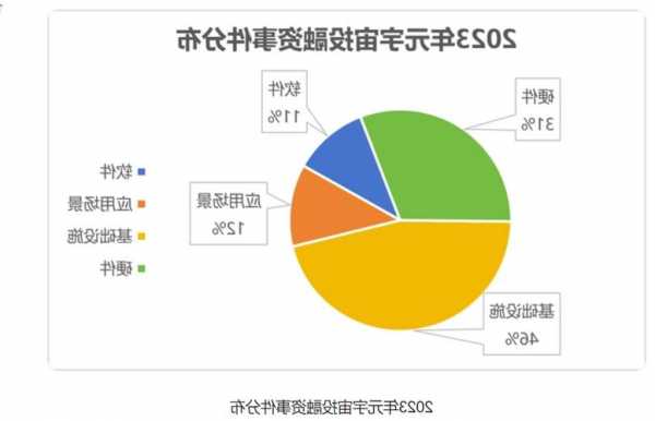 元宇宙落地應(yīng)用進(jìn)程提速，微美全息（WIMI.US）全面擁抱AI+XR科技發(fā)展迎來利好