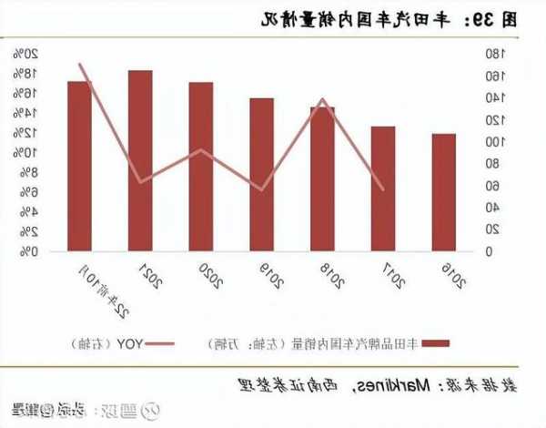 津榮天宇(300988.SZ)：在助力合資品牌新能源汽車配套的同時(shí)， 致力于國(guó)產(chǎn)自主品牌新能源汽車的部品配套