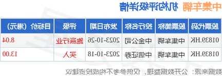 中集車輛：擬10.27億港元回購所有H股 11月29日于港交所復(fù)牌