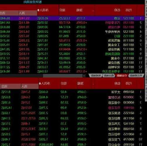 宏利營造盤中異動 大幅跳水5.86%報0.680美元