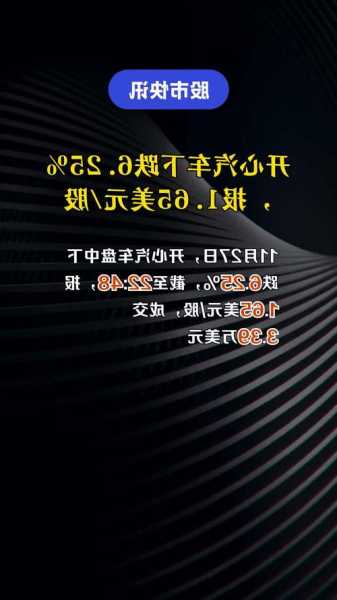 開心汽車盤中異動(dòng) 大幅下跌7.30%報(bào)1.65美元