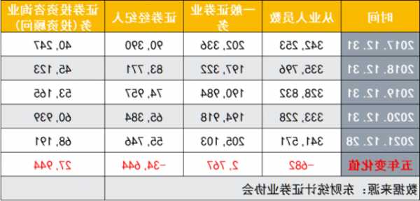 美爾雅上漲5.57%，報6.82元/股