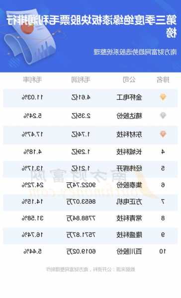 民德電子19.98%漲停，總市值52.29億元