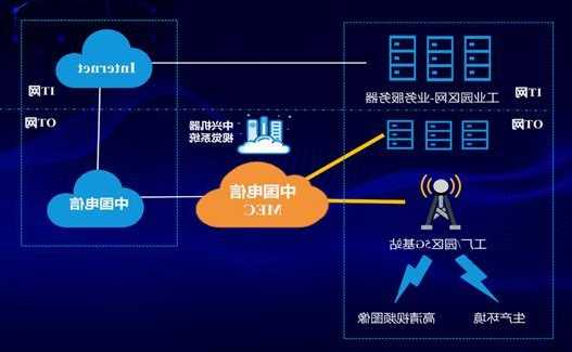 中國(guó)電信申請(qǐng)組件管理技術(shù)專利，解決部署效率低且運(yùn)維成本高的技術(shù)問(wèn)題