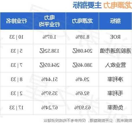 龍?jiān)措娏?00916.HK)11月29日耗資447.9萬港元回購75萬股