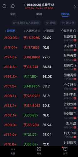 快手-W(01024)11月29日斥資2831.47萬港元回購50萬股