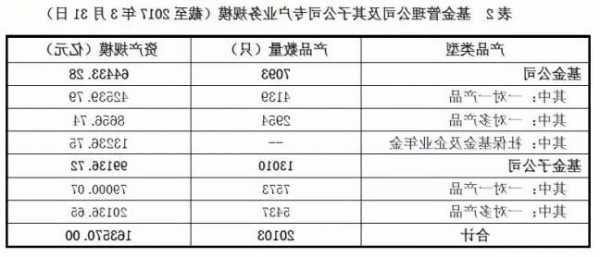 兆邦基生活(01660.HK)中期收益總額增加約18.8%至約1.53億港元