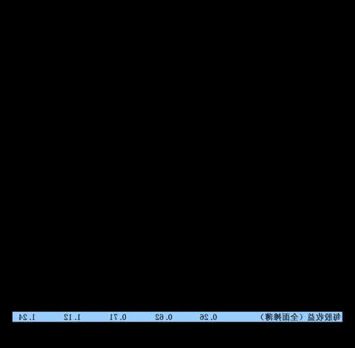 EPS創(chuàng)健科技(03860)擬6.12億日?qǐng)A收購(gòu)Biotube Co., Ltd.約47.3%股份