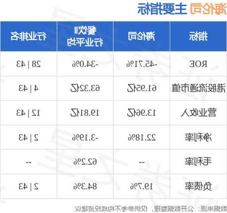 海倫司11月29日斥資158.64萬港元回購32.8萬股