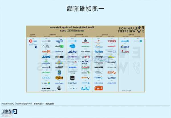 越南央行提高了部分銀行的信貸配額。