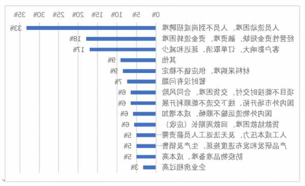 北大資源發(fā)布中期業(yè)績 股東應(yīng)占溢利1.56億元同比增加80.72%