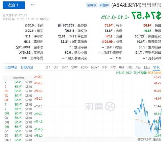 東駿控股12月1日起停牌 待公布2023年度業(yè)績