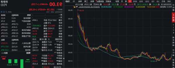 LFG投資控股盤中異動 大幅上漲5.71%