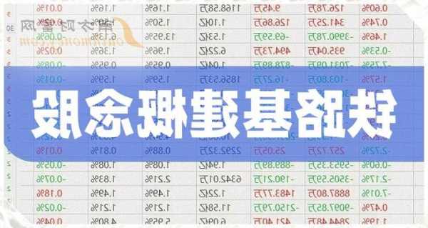 中國(guó)鐵建上漲2.11%，報(bào)7.75元/股