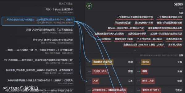 游戲市場(chǎng)內(nèi)卷 價(jià)格戰(zhàn)引流能否持續(xù)？