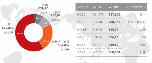 車企最新成績單來了！華為“小伙伴”銷量增速果然遙遙領先