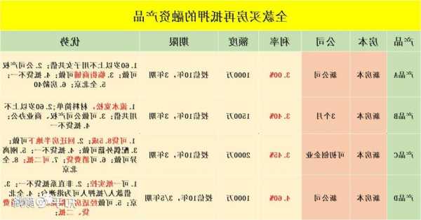 做低房價少繳稅款，客戶受損中介賠償