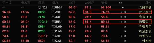 瑞麗醫(yī)美盤(pán)中異動(dòng) 早盤(pán)快速跳水5.21%