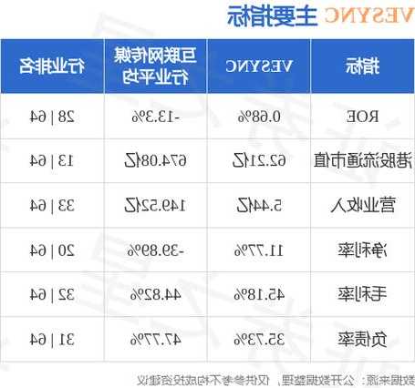 天鴿互動(01980.HK)12月4日耗資2.07萬港元回購5萬股