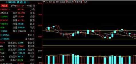 信星集團(tuán)盤中異動 快速下挫6.02%